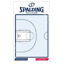 Tabela tactica antrenor baschet. Spalding
